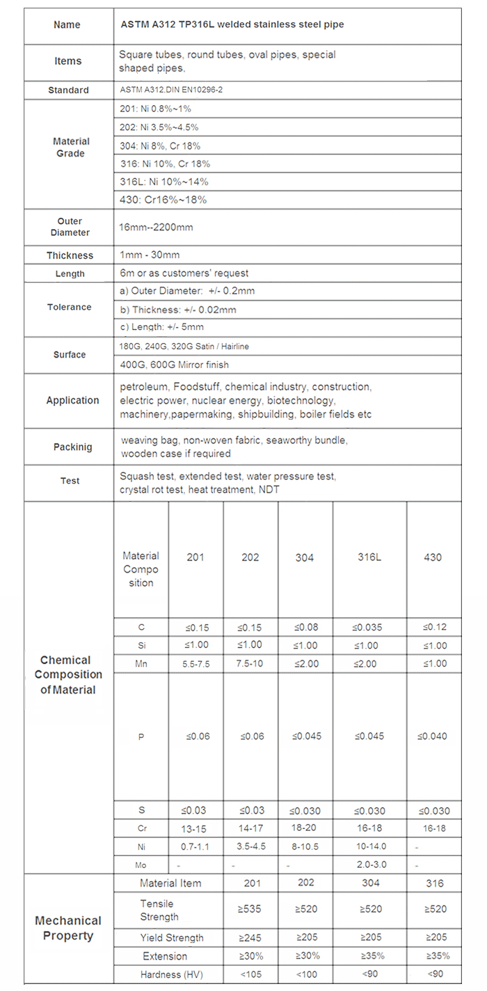 stainless-steel-pipe_02